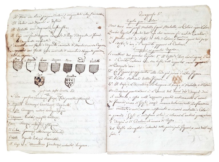 L'araldo veneto, overo universale armerista, mettodico di tutta la scienza … | Immagine Gallery 13