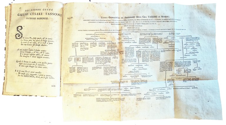 La secchia rapita poema eroicomico di Alessandro Tassoni patrizio modenese, … | Immagine Gallery 6