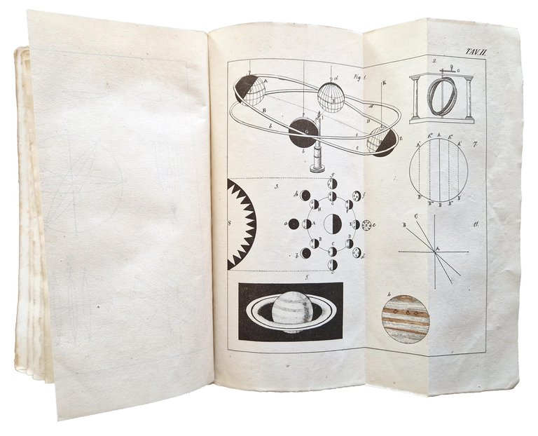 Lezioni di Astronomia professate nell'Osservatorio di Parigi da F. Arago … | Immagine Gallery 7