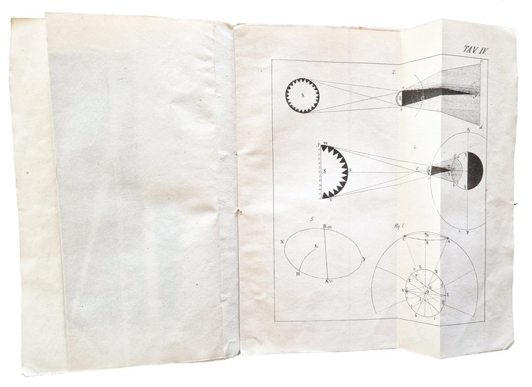 Lezioni di Astronomia professate nell'Osservatorio di Parigi da F. Arago … | Immagine Gallery 8