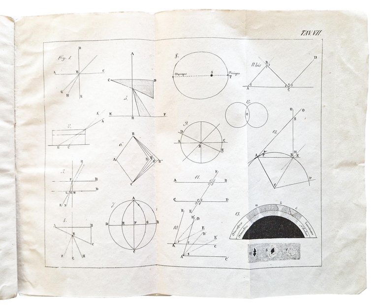 Lezioni di Astronomia professate nell'Osservatorio di Parigi da F. Arago … | Immagine Gallery 9