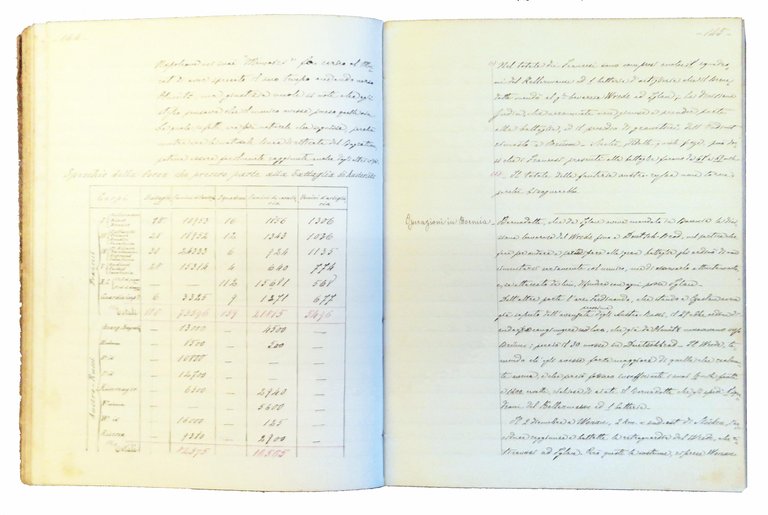 Napoleone I. Campagna del 1805 (Aggiunte alle sinossi). Sunto delle … | Immagine Gallery 6