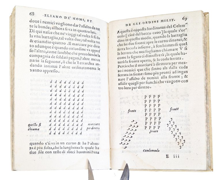 Polibio Del modo dell'accampare tradotto di Greco per m. Philippo … | Immagine Gallery 11