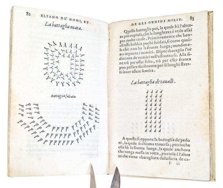 Polibio Del modo dell'accampare tradotto di Greco per m. Philippo … | Immagine Gallery 12