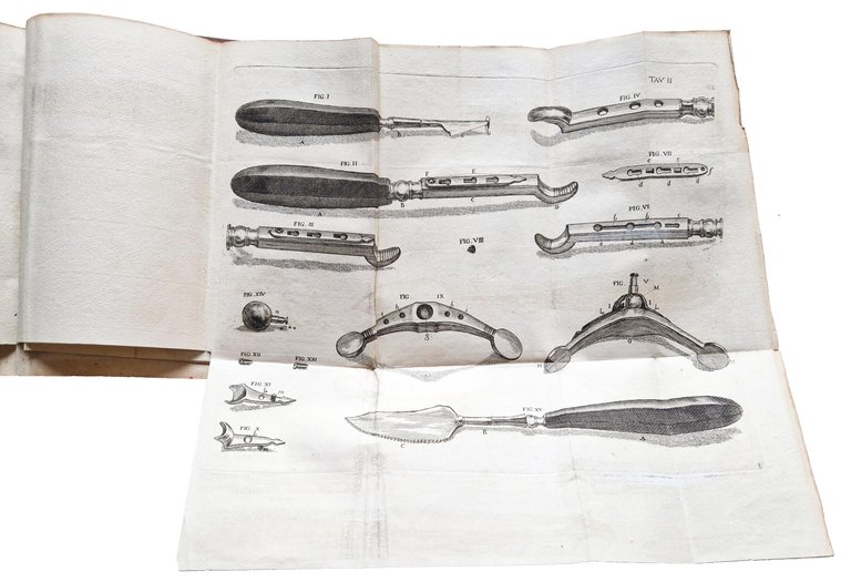 Trattato del Rouhault sulle ferite al capo versione dal franzese … | Immagine Gallery 10