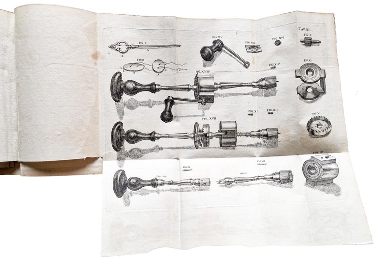 Trattato del Rouhault sulle ferite al capo versione dal franzese … | Immagine Gallery 11