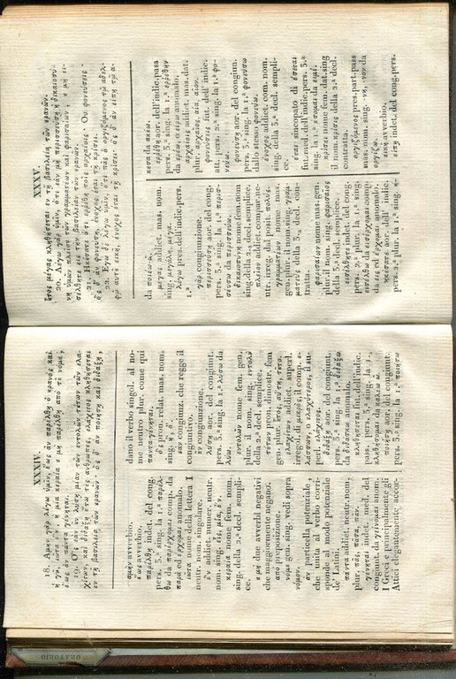 Analetti dai classici greci con la corrispondente analisi grammaticale ad …