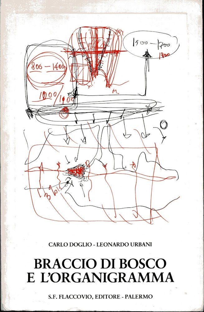 Braccio di bosco e l'organigramma. Coordinatore dei lavori Girgenti Valerio