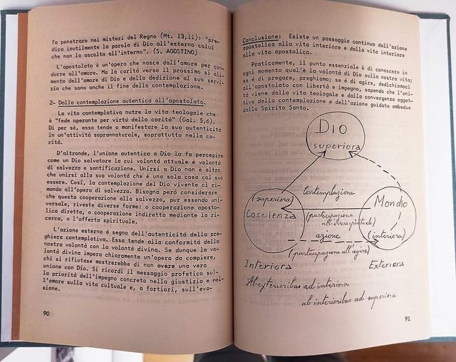 Contemplazione, azione, mistica : ad usum privatum | Immagine Gallery 2