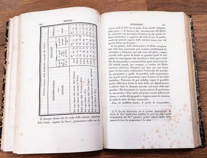Della geografia di Strabone libri 17. 1: Volume primo che …