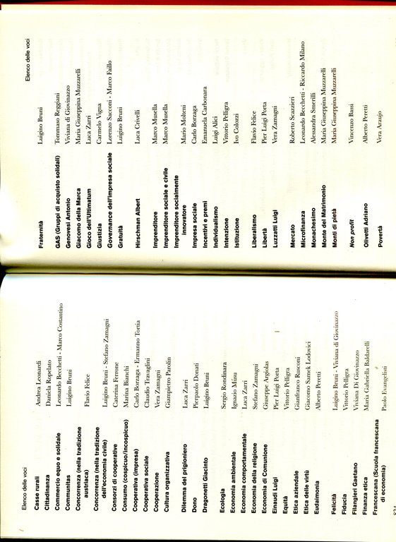 Dizionario di economia civile