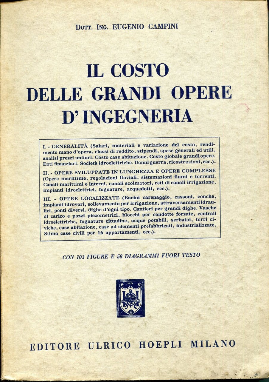 Il costo delle grandi opere d'ingegneria