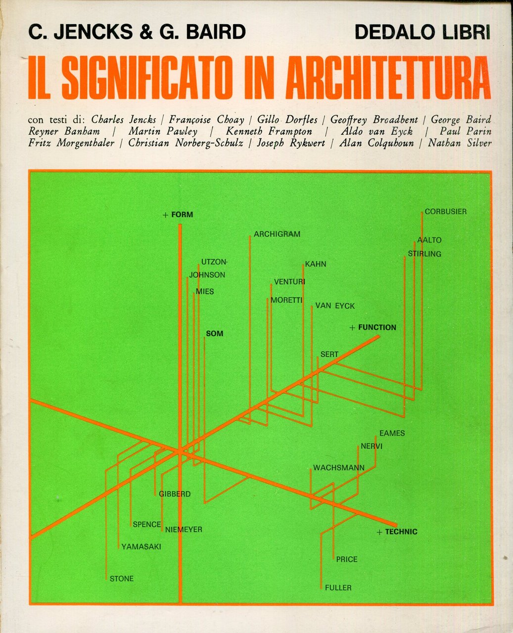 Il significato in architettura con testi di Charles Jencks ... …