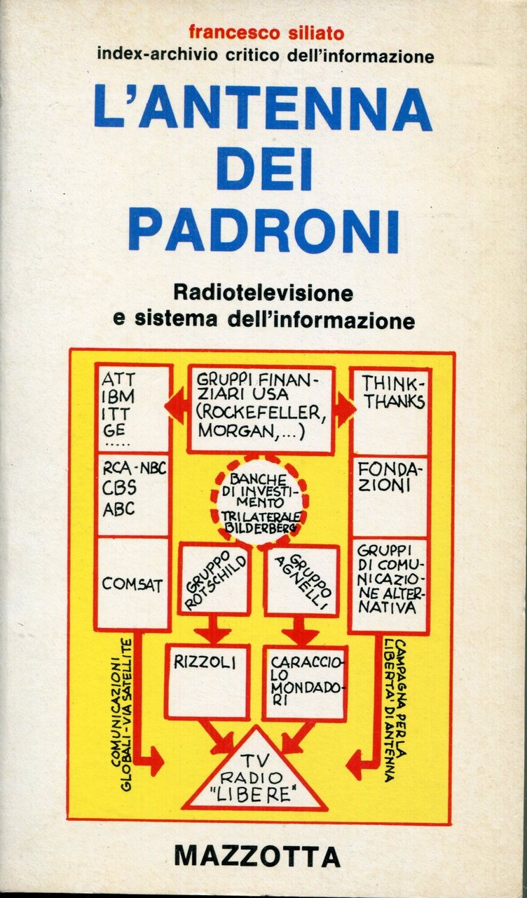 L'antenna dei padroni : radiotelevisione e sistema dell'informazione