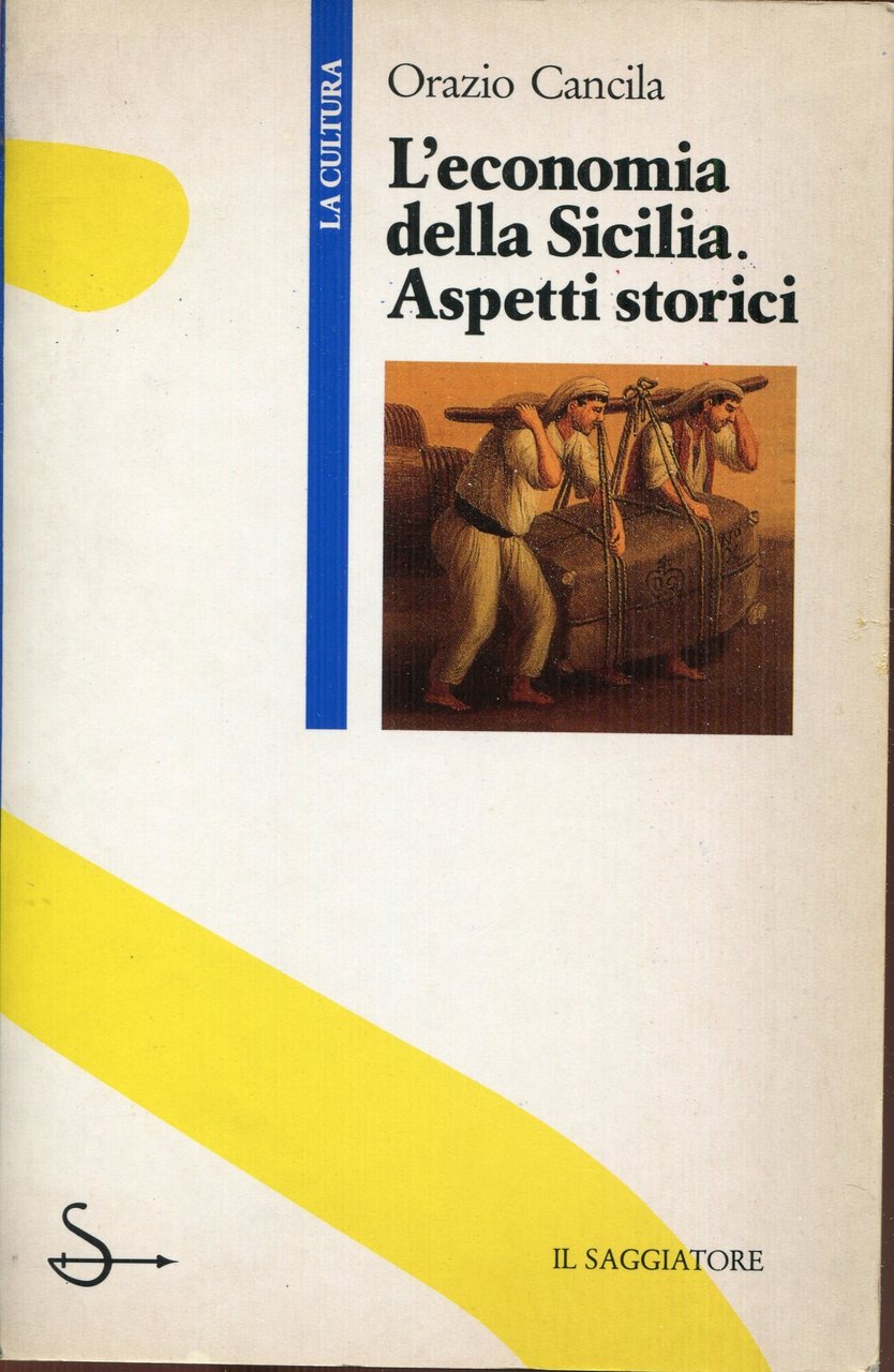 L'economia della Sicilia ; *Aspetti storici | Immagine principale