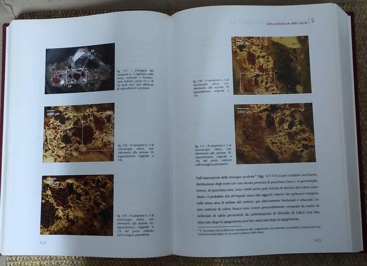 La cupola della Basilica di San Pietro in Vaticano: il …