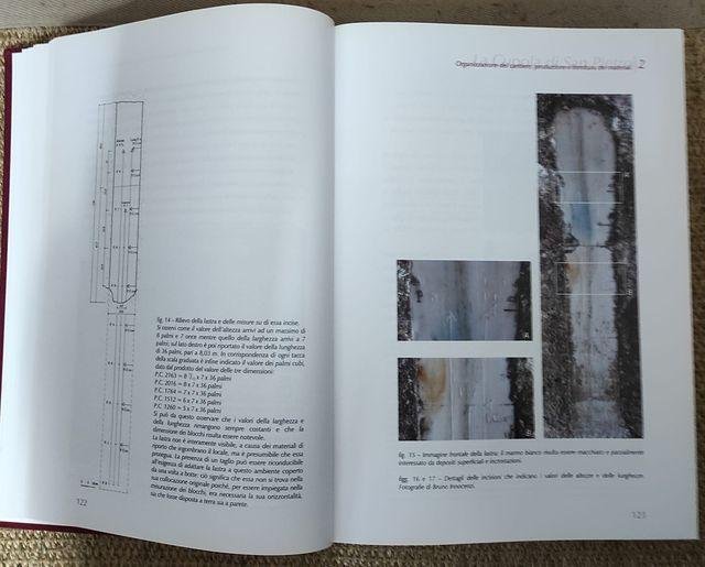 La cupola della Basilica di San Pietro in Vaticano: il …