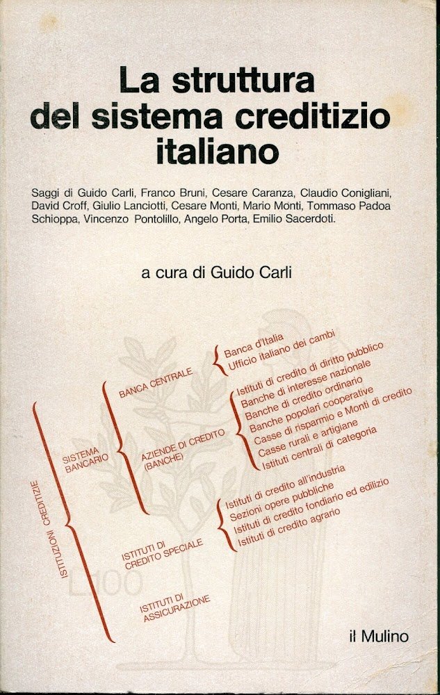La struttura del sistema creditizio italiano : elementi per un … | Immagine principale