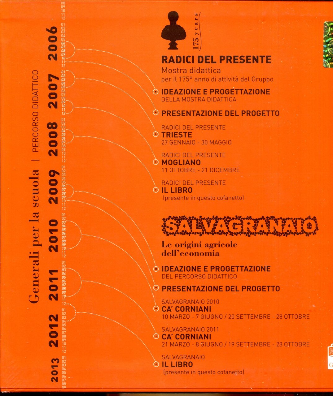 Salvagranaio : Le origini agricole dell'economia. Radici del presente : …