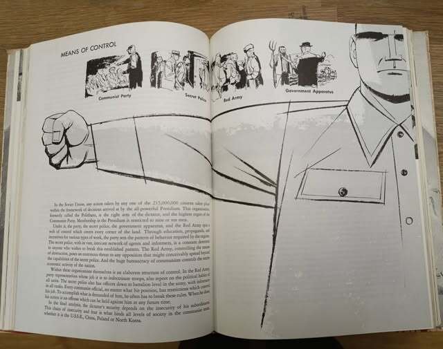 What is communism? | Immagine Gallery 2