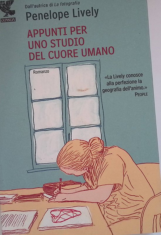 Appunti per uno studio del cuore umano