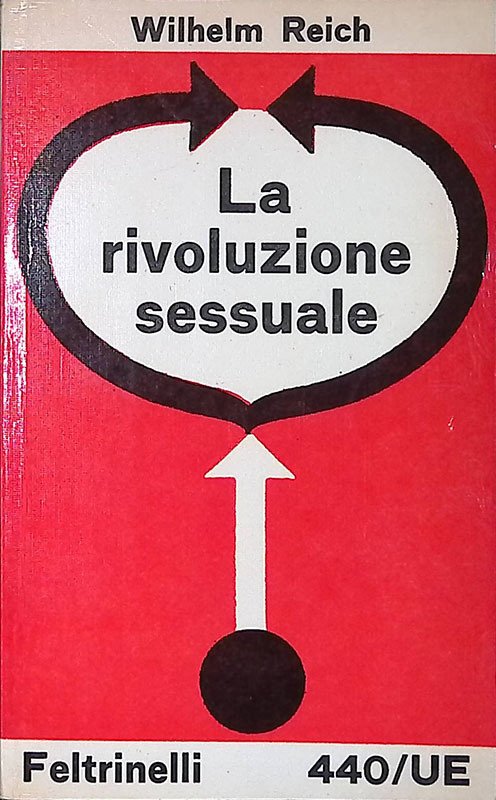 La rivoluzione sessuale | Immagine principale