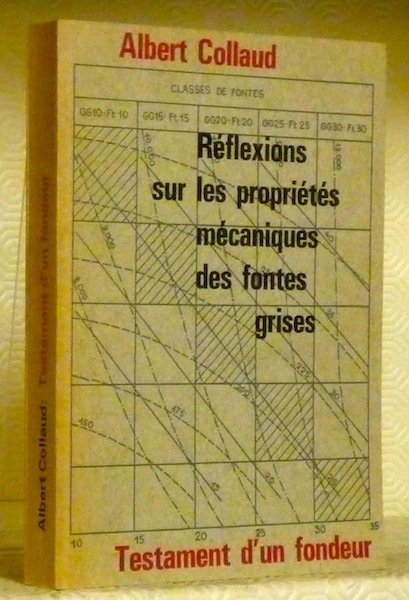 Réflexions sur les propriétés mécaniques des fontes grises. Testament d’un …