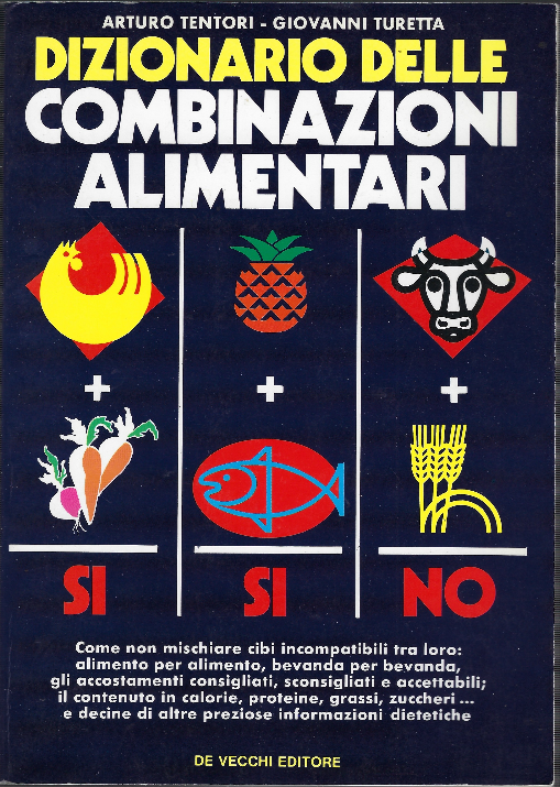 Dizionario Delle Combinazioni Alimentari