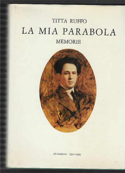 La Mia Parabola- Memorie