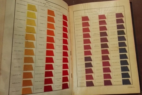 Les couleurs d'Aniline de la badische Anilin & Soda fabrik …