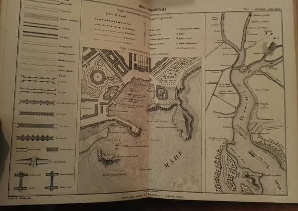 Corso elementare di topografia e disegno topografico diviso in tre …