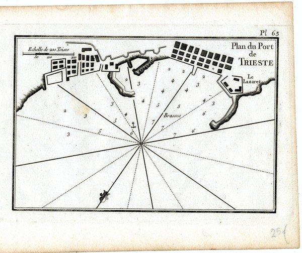 Friuli. Plan du Port du Trieste.