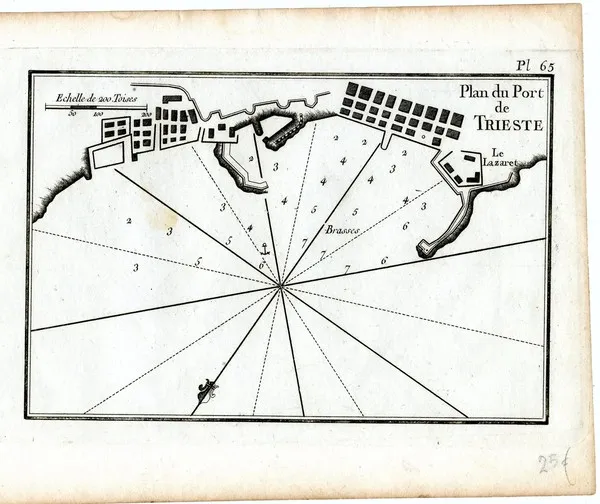 Friuli. Plan du Port du Trieste.