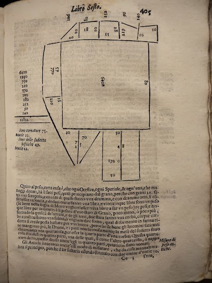 L'Economia del Cittadino in Villa. Libri VII. Riveduta ed accresciuta …