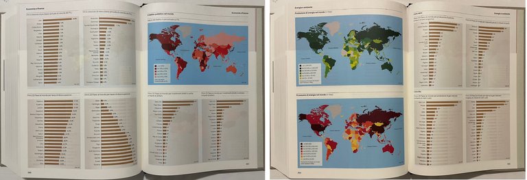 Atlante Geopolitico 2019