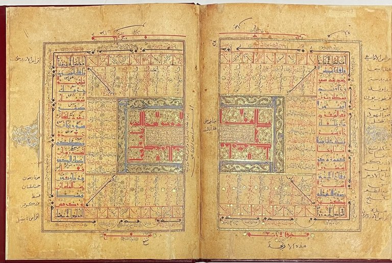 Kitâb al-Diryâq - La Teriaca di Parigi