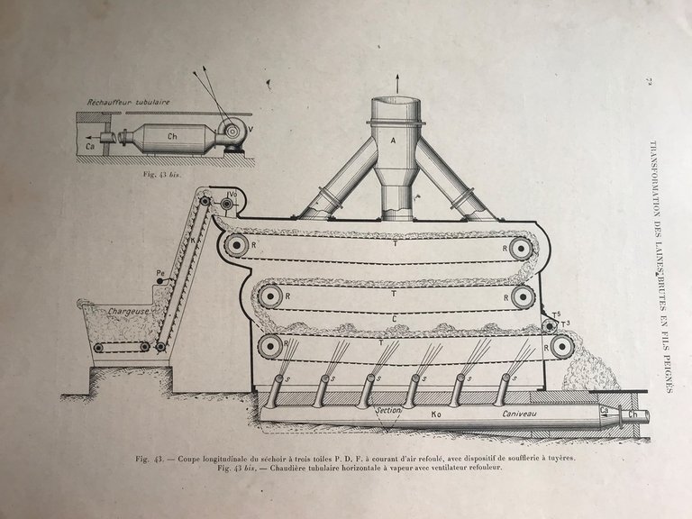 TRAVAIL DES LAINES A PEIGNE-PRINCIPES ET THEORIE DE LA TRANSFORMATION …