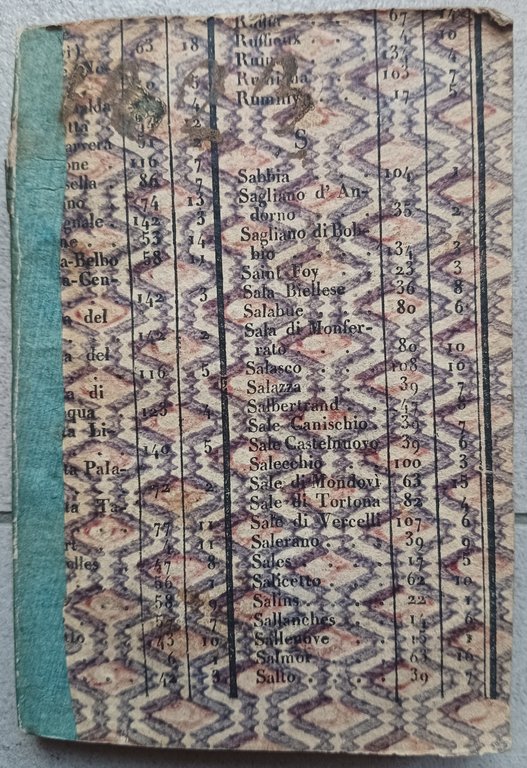 Almanacco torinese per l'anno 1823... | Immagine Gallery 2