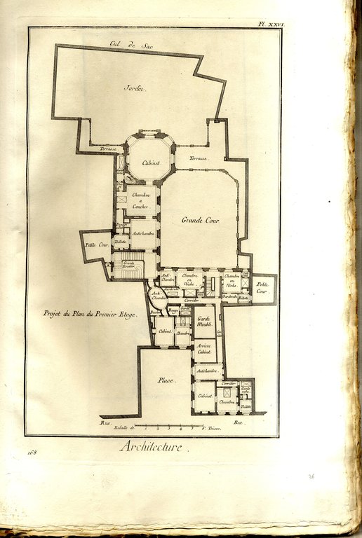 Architecture. 68 Planches tireées de l'Enciclopédie Française. 1777.