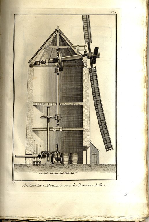 Architecture. 68 Planches tireées de l'Enciclopédie Française. 1777.