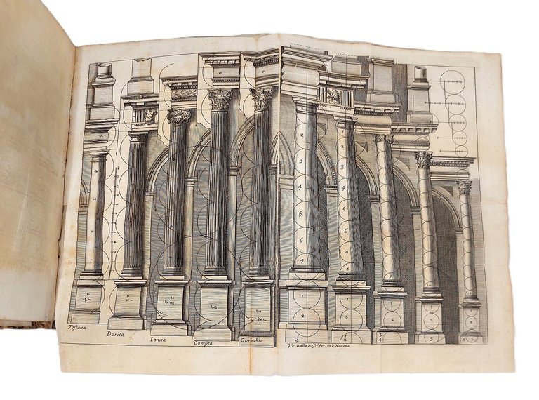Architettura cio&amp;egrave; Regola delli cinque ordini di detta architettura cavata … | Immagine Gallery 3
