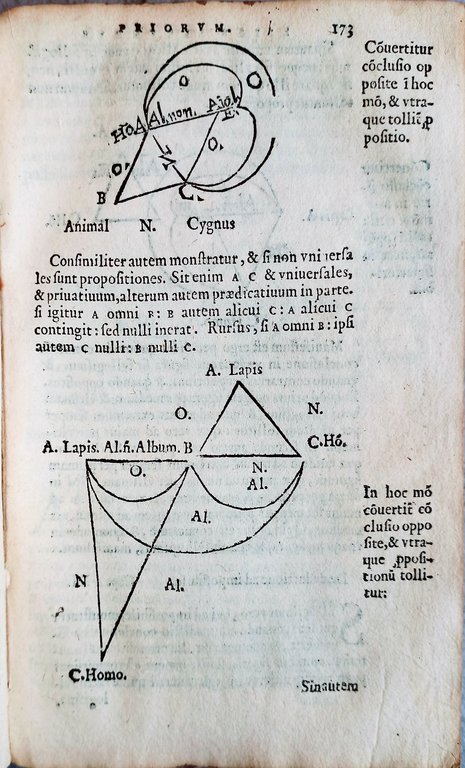 Aristotelis Stagiritae Organum, seu Libri ad logicam attinentes, Seuerino Boetho …