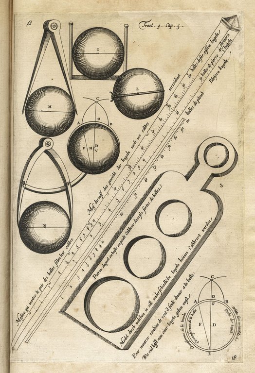Artillerie, c'est &amp;agrave; dire: Vraye instruction de l'artillerie et de …