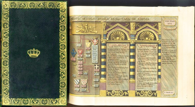 Associazione Ai Secoli della R. C. di Savoia, ovvero istorie …