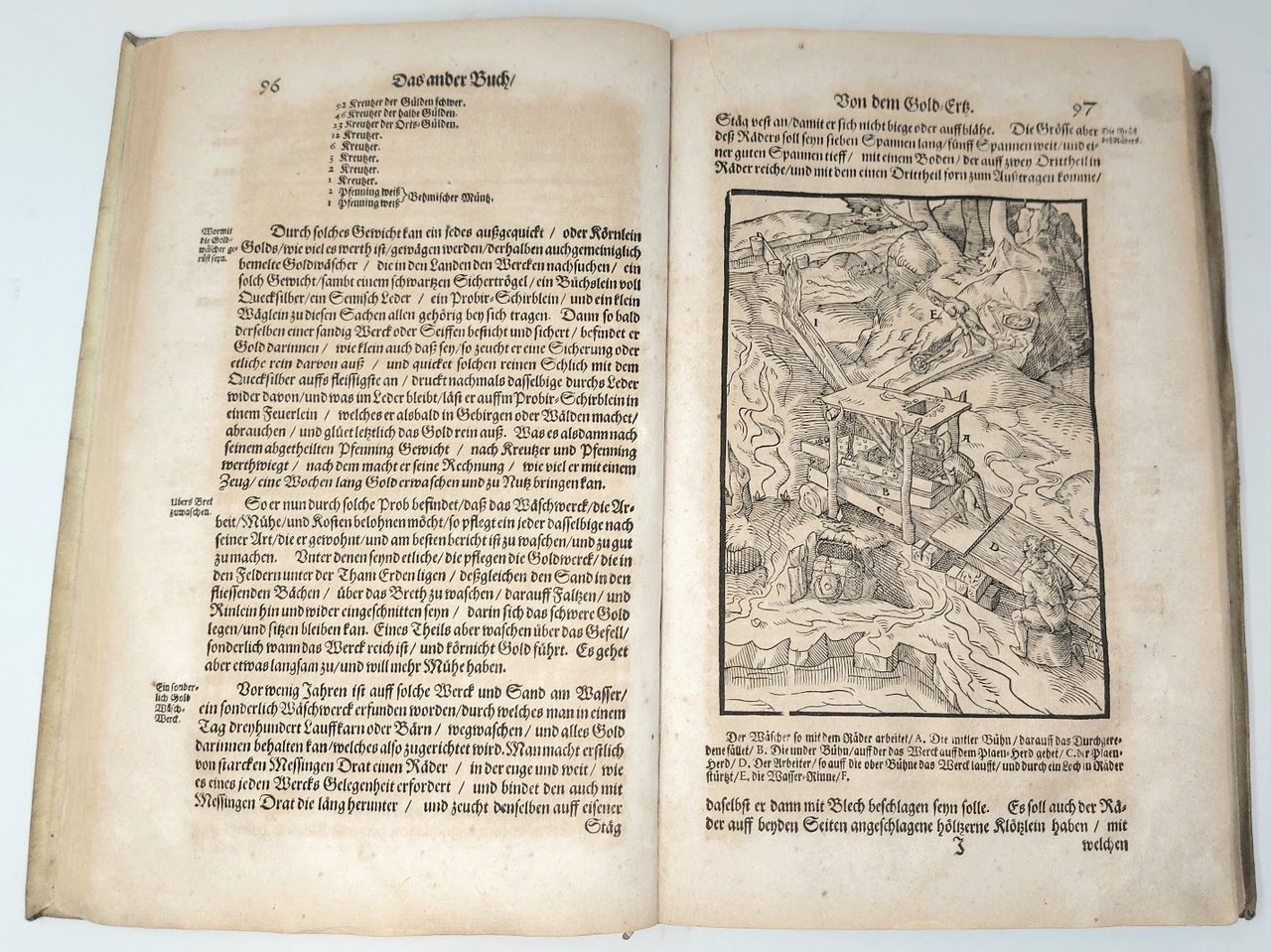 Aula Subterranea Domina Dominantium Subdita Subditorum. Das ist: untererdische Hofhaltung, …