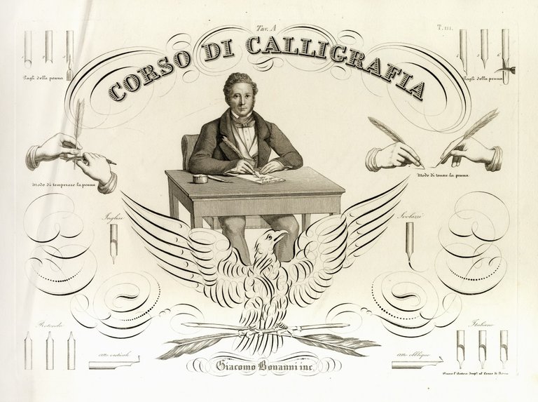 Calligrafia che comprende le norme principali per eseguire con facilita …
