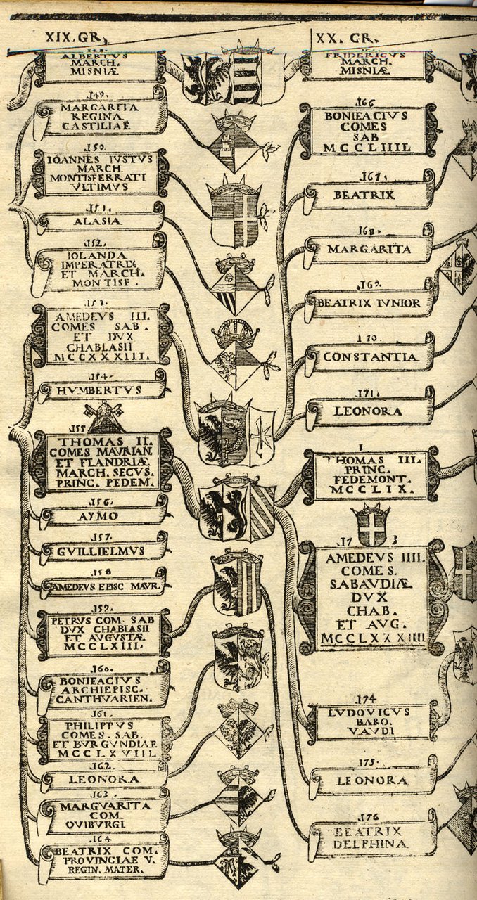 CHRONIQUE DE SAVOYE, extraite pour la plus part de l'histoire …