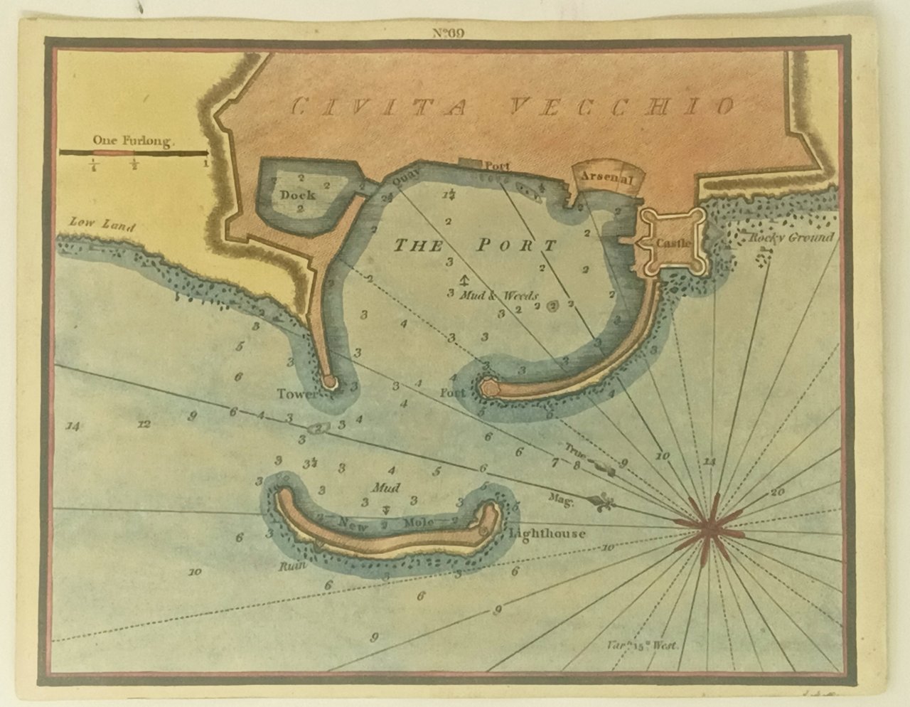 Civita Vecchio the Port