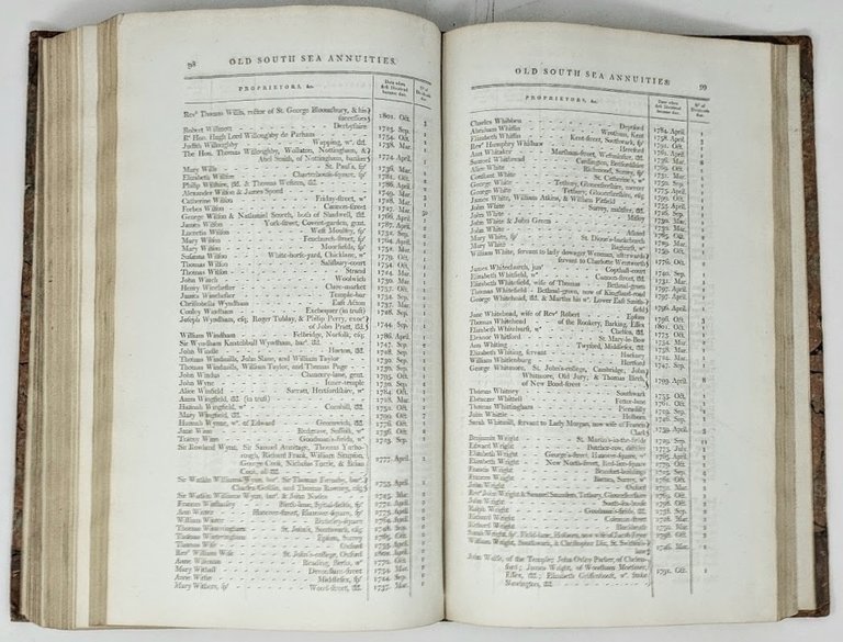 Collezione di 15 Atti. Comprende, fra gli altri, "First report …