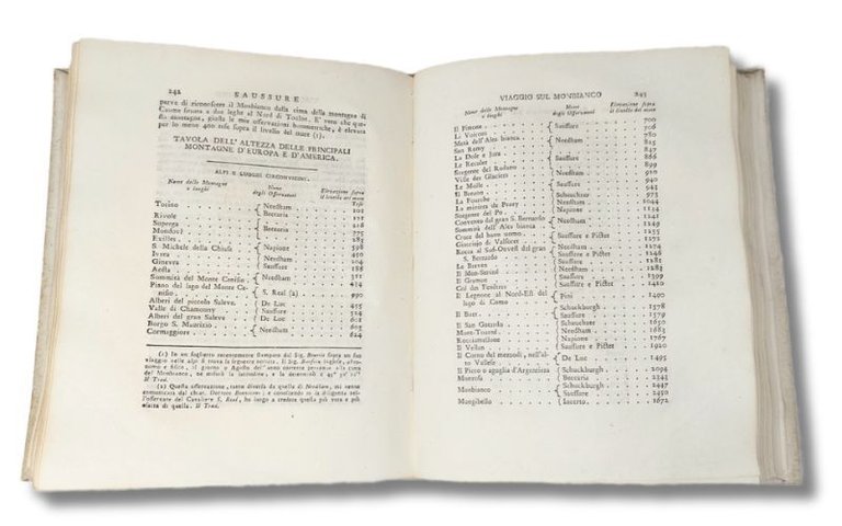 Compendiosa relazione d'un viaggio alla cima del Monbianco recata in …